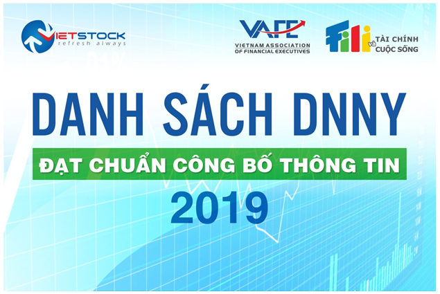 259 DNNY hoàn thành tốt nghĩa vụ công bố thông tin