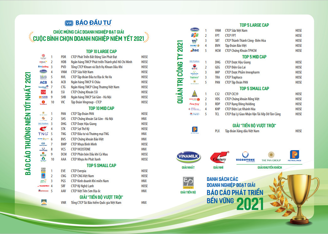 Phat Dat honored First Prize in Best Annual Reports – Vietnam listed company awards 2021