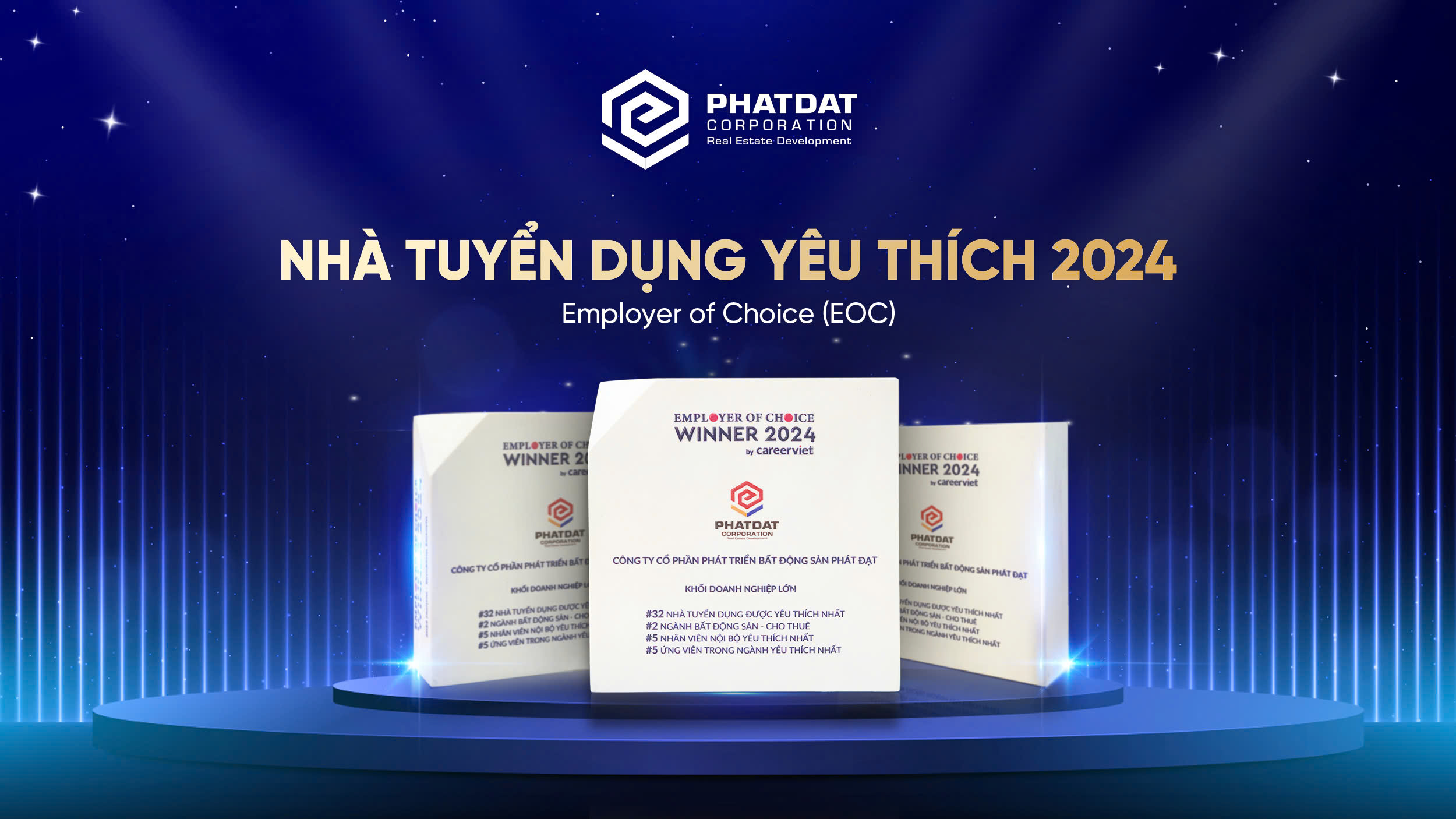 PDR được vinh danh trong top 2 nhà tuyển dụng bất động sản - cho thuê được yêu thích nhất