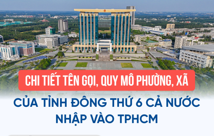 Chi tiết tên gọi, quy mô phường, xã của tỉnh đông thứ 6 cả nước nhập vào TPHCM